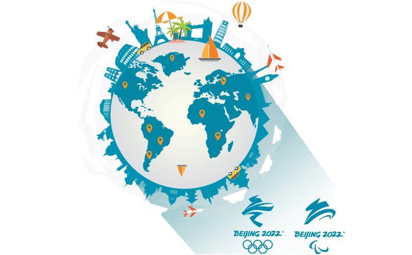 在皮特凯恩群岛连接到中国的代理 - 大陆加速器